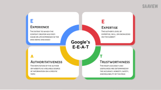 E-E-A-T-SEO-Strategies-for-2025-Build-Trust-and-Rank-Higher